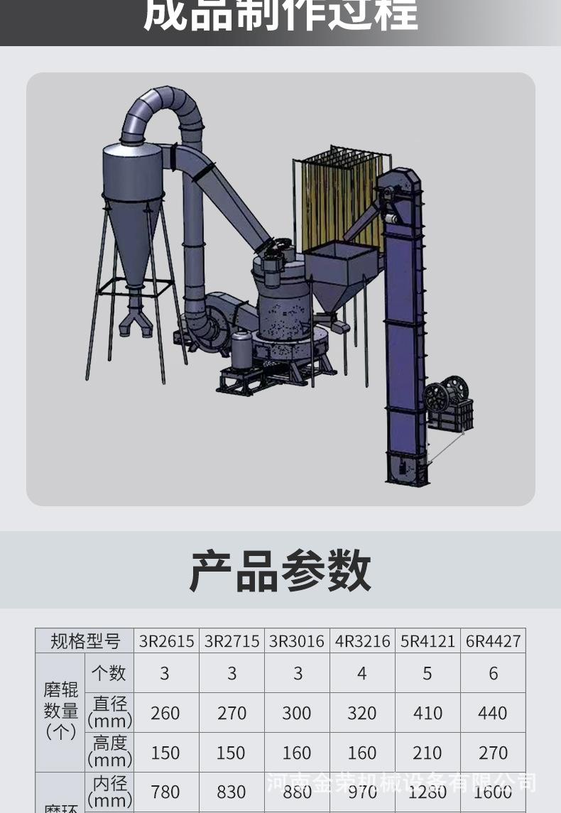 雷蒙磨粉机详情页_04.jpg