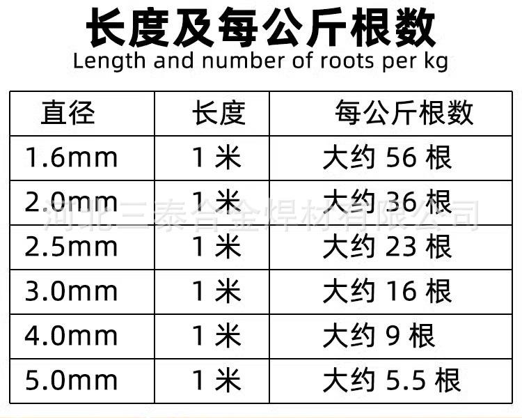 O1CN01l3cs562LIufRBuJyP_!!8212