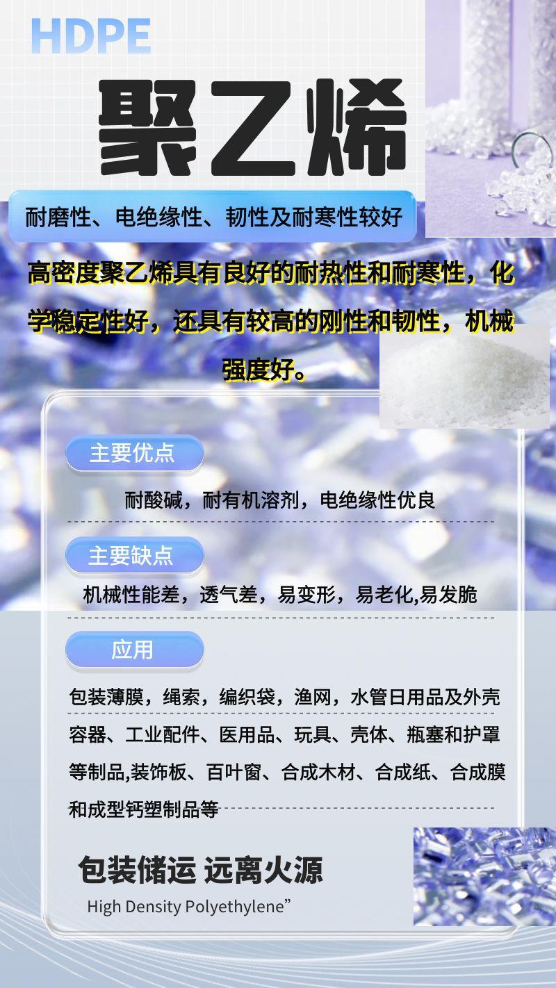 图怪兽_企业玻璃感员工激励的绩效考核手机海报