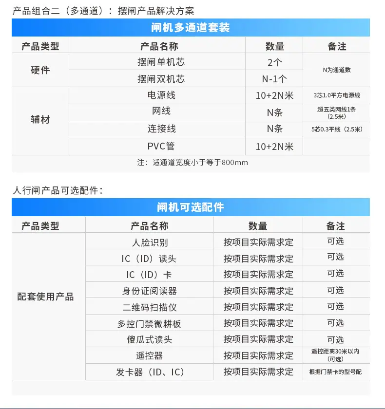 小摆闸规格3