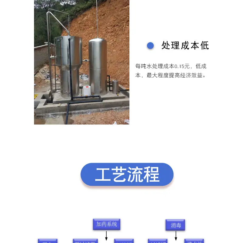 分体式重力式净水设备详情页2024_06.jpg