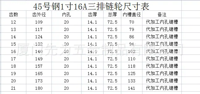 12-21齿.png