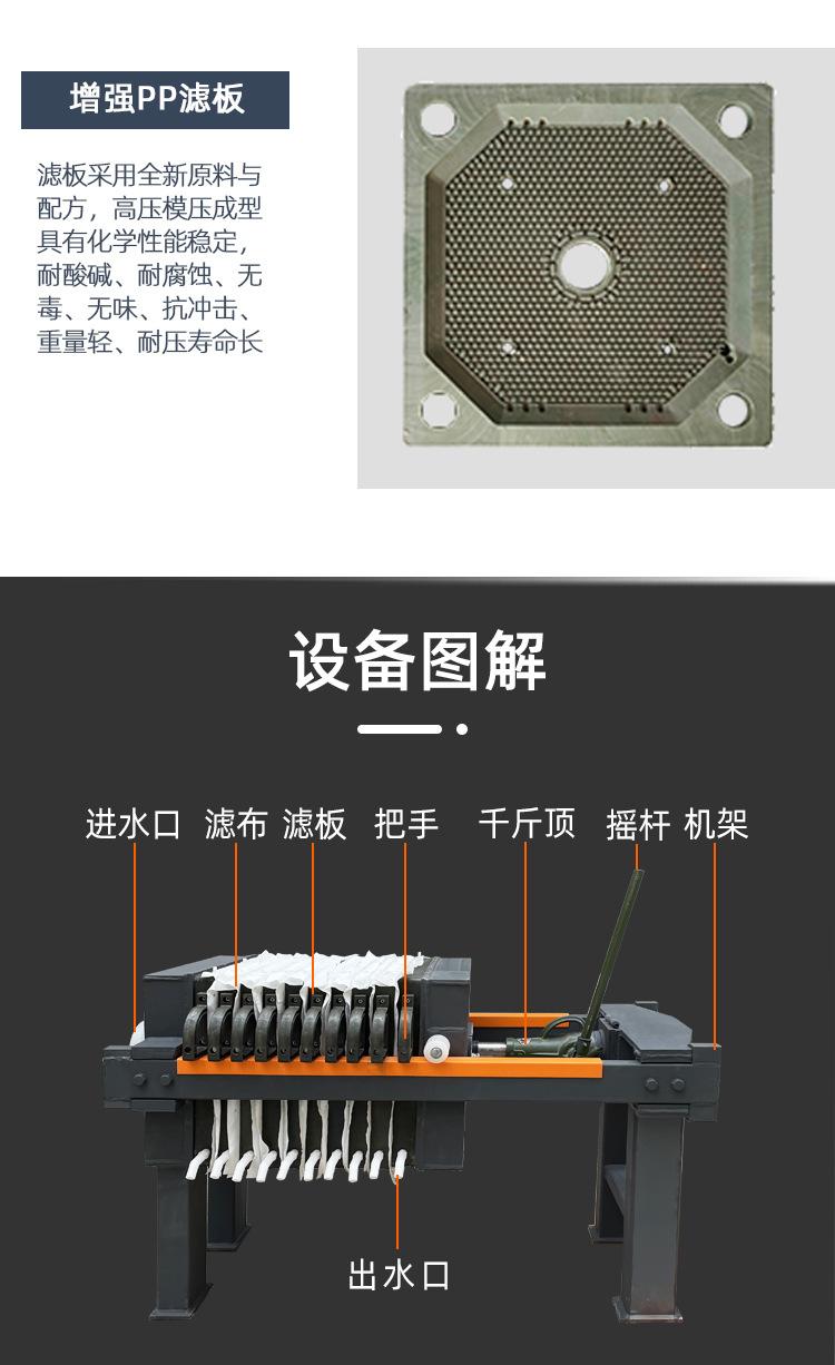 手动压滤机详情页_07