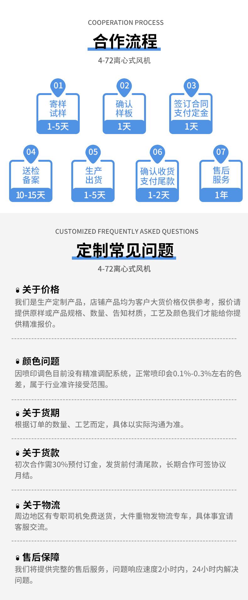 玻璃钢工业离心风机--详情_09