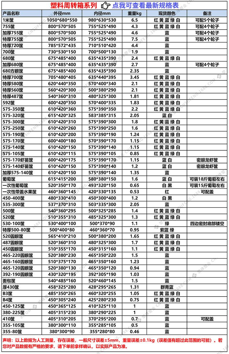 周转筐.jpg