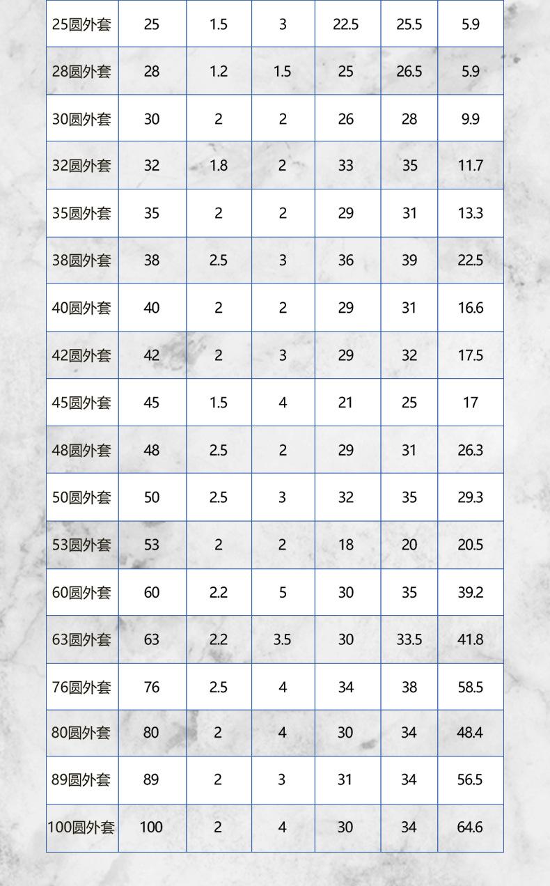 圆外套详情_03.jpg