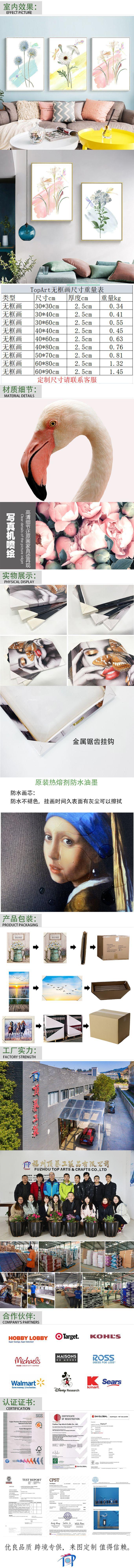 无框帆布画详情页
