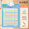Alfabeto Pinyin Chinês Gráfico de Parede Adesivos de Parede Artefato de Aprendizagem para Crianças