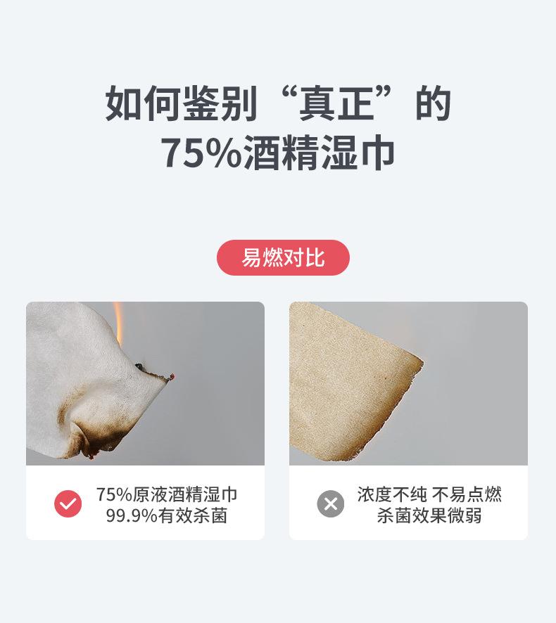 单片酒精_07