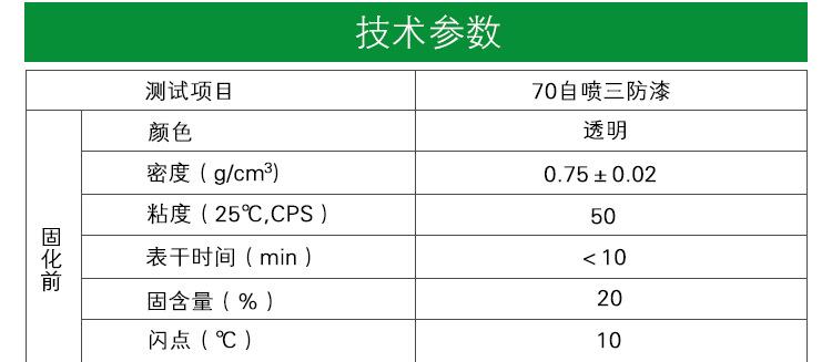 三防漆_04
