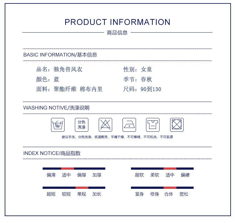 1688产品基本信息