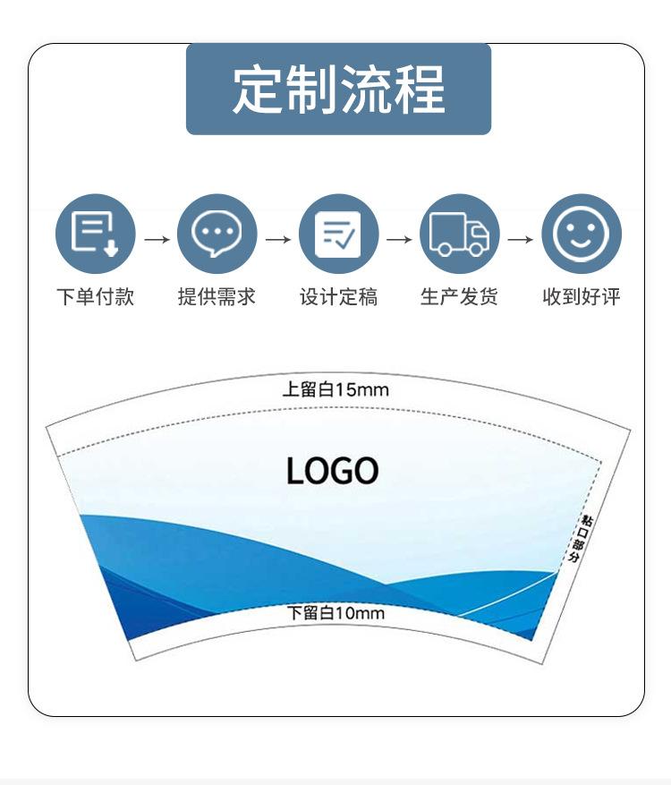 纸杯新详情_12.jpg