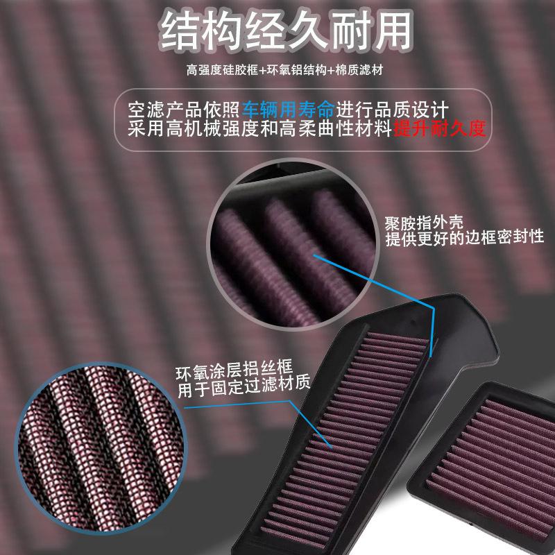 c11c027cdcfd7a967c7295f22eb665