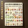 Ímãs de geladeira de acrílico para aprender sobre as capitais das províncias chinesas e sua geografia, um pequeno conjunto de decoração com conhecimento científico