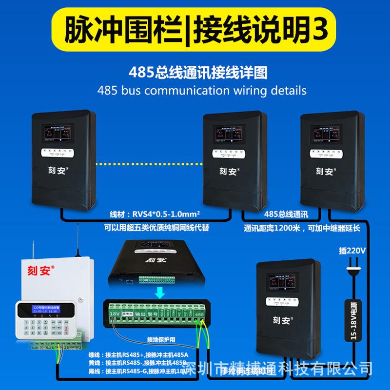 4G脉冲电子围栏周界报警系统