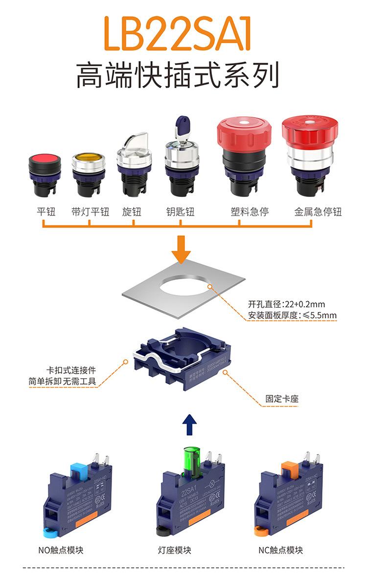 LB22SA1-M1-M3详情_06