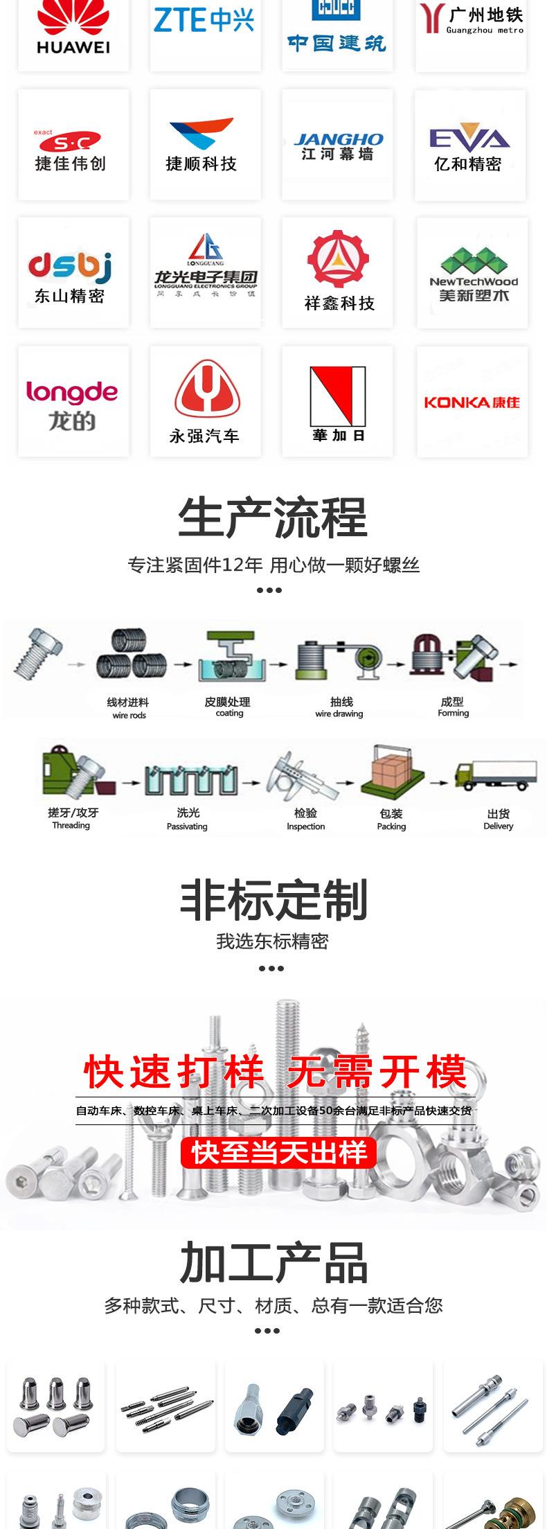 东标十字槽三角牙螺丝新详情_05.jpg