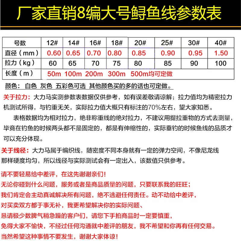 新大号拉力表格