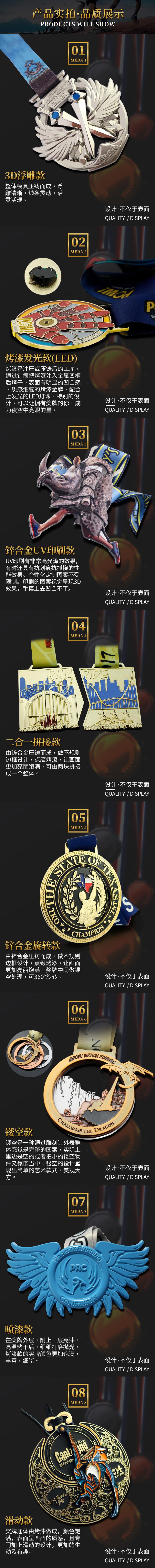 奖牌详情页-2.jpg