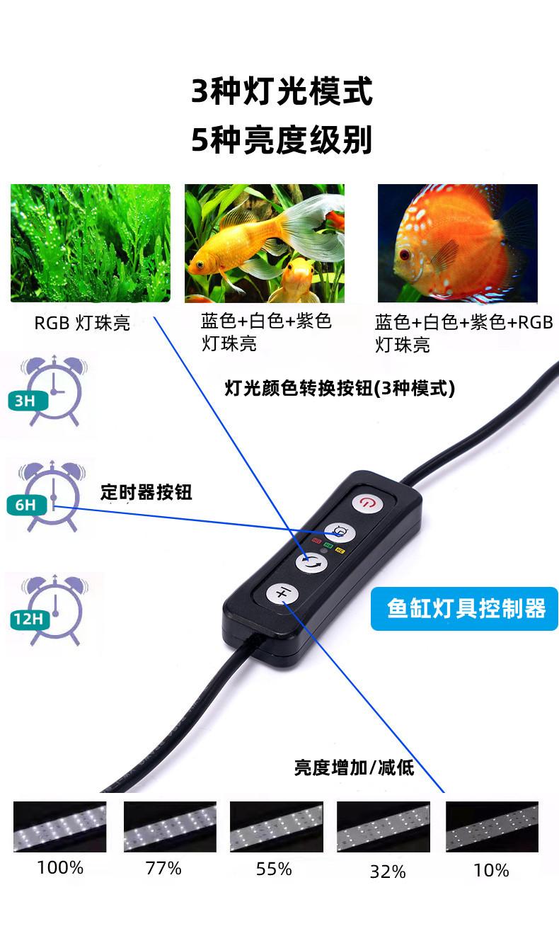 详情页2_05_已改