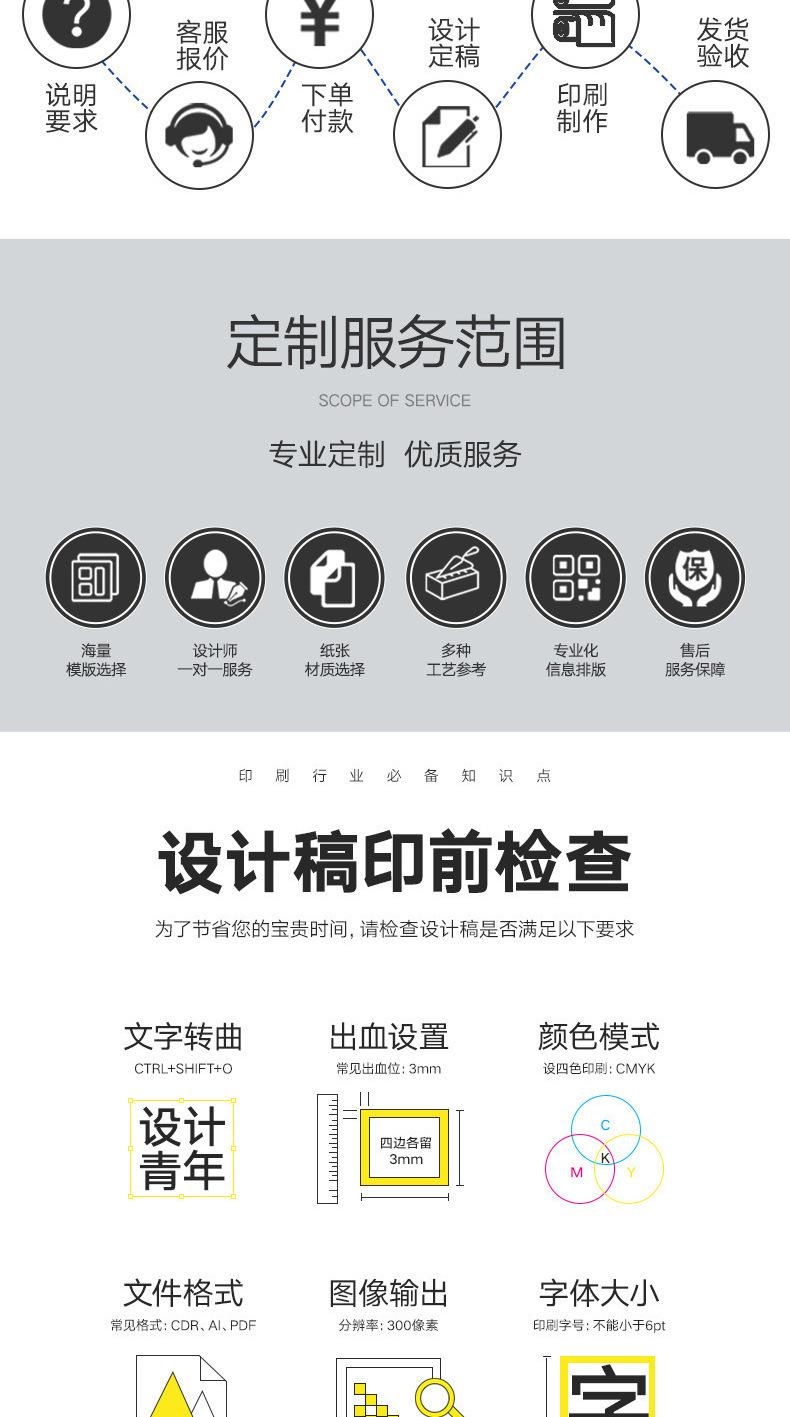 软胶详情页_09