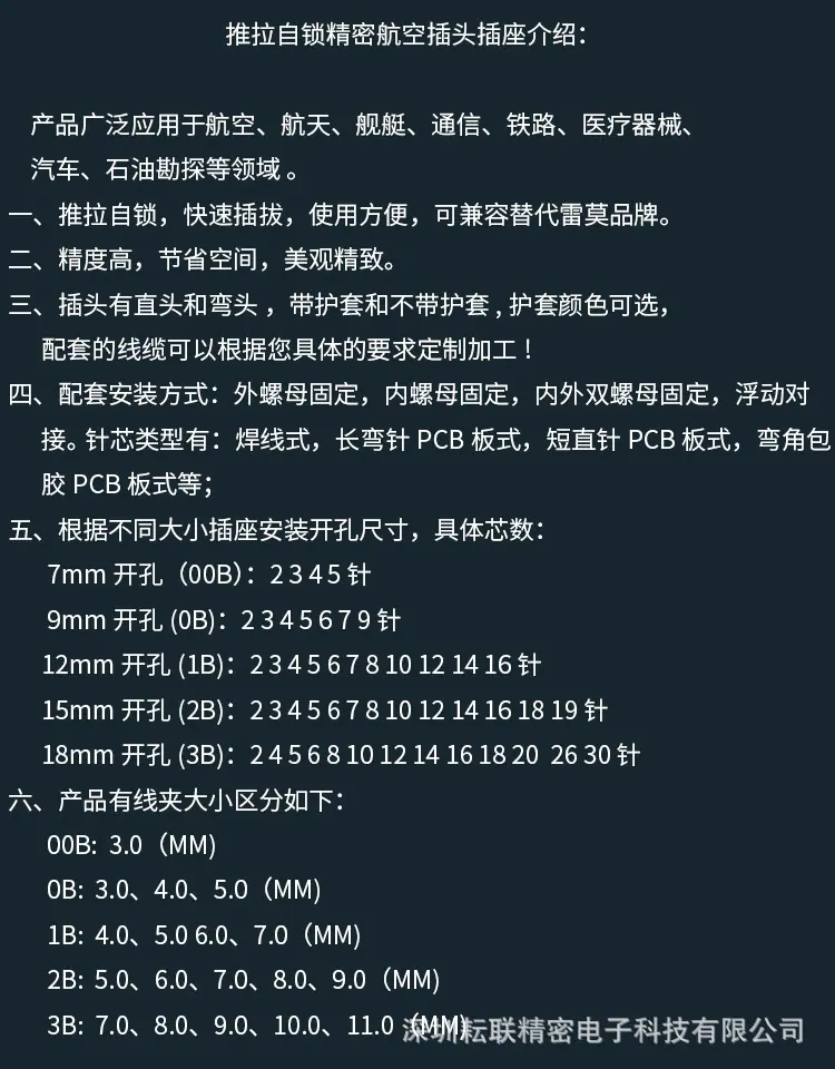 详情页