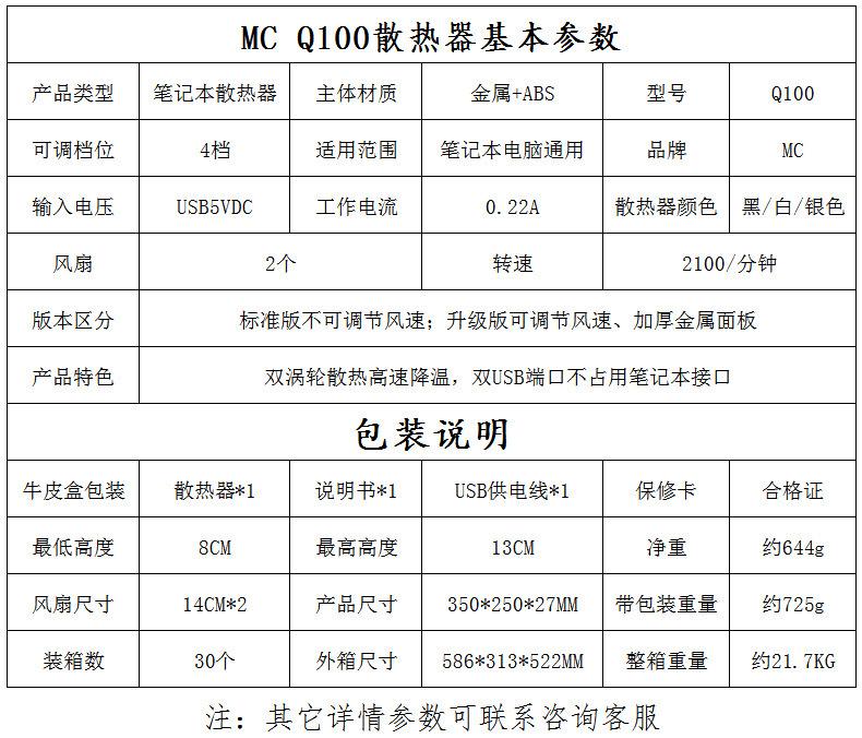 Q100参数表