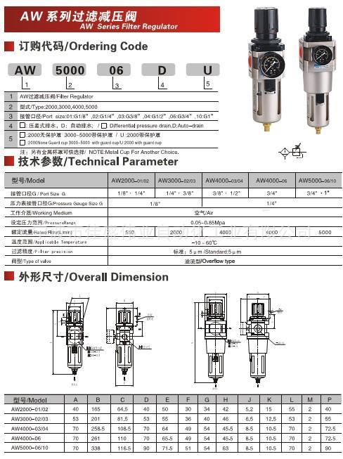 AW系列过滤减压阀