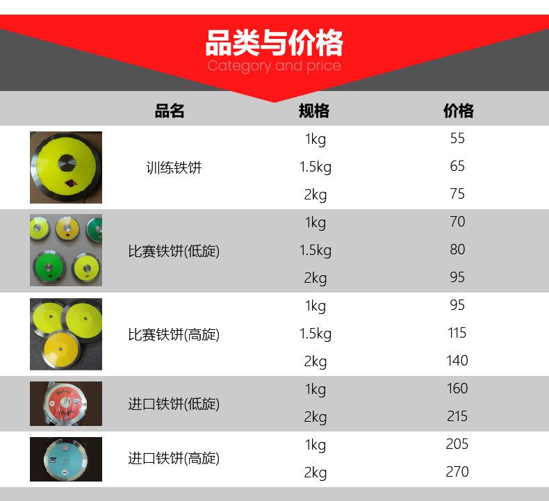 铁饼长图01
