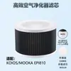 Cartucho de Filtro de Purificador de Ar Mooka Allo Afloia Fillo/Halo Compatível com Carvão Ativado Filtro HEPA