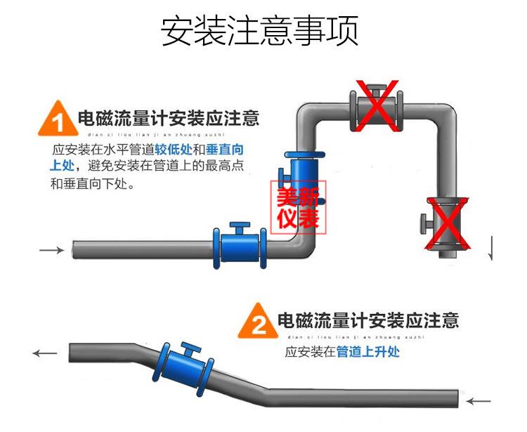 电磁流量计_18.jpg