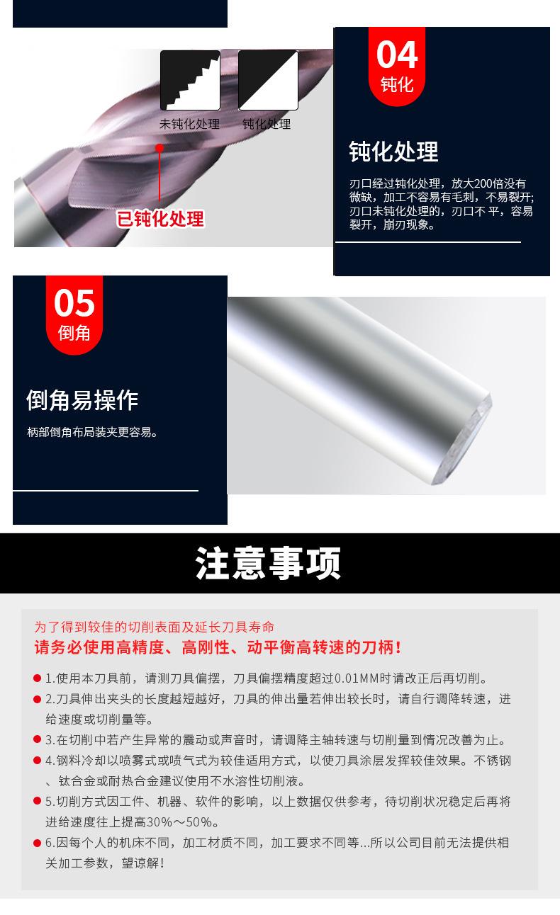 55度4刃平底铣刀详情_09.jpg