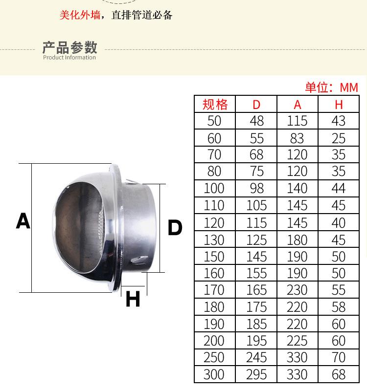 不锈钢风帽_05