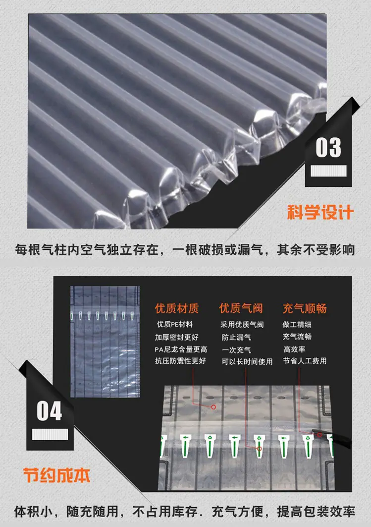 详情2