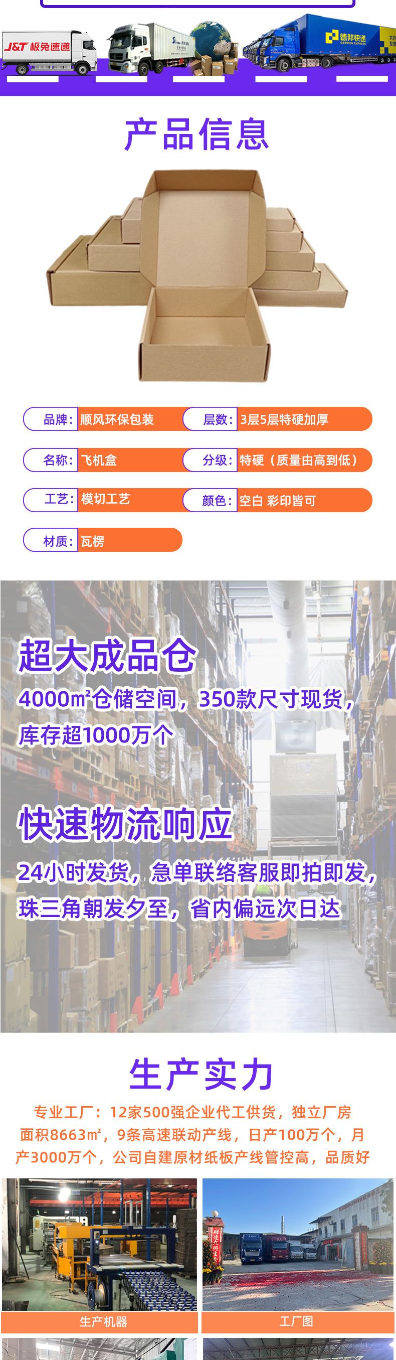 飞机盒现货-详情页psd_02.jpg