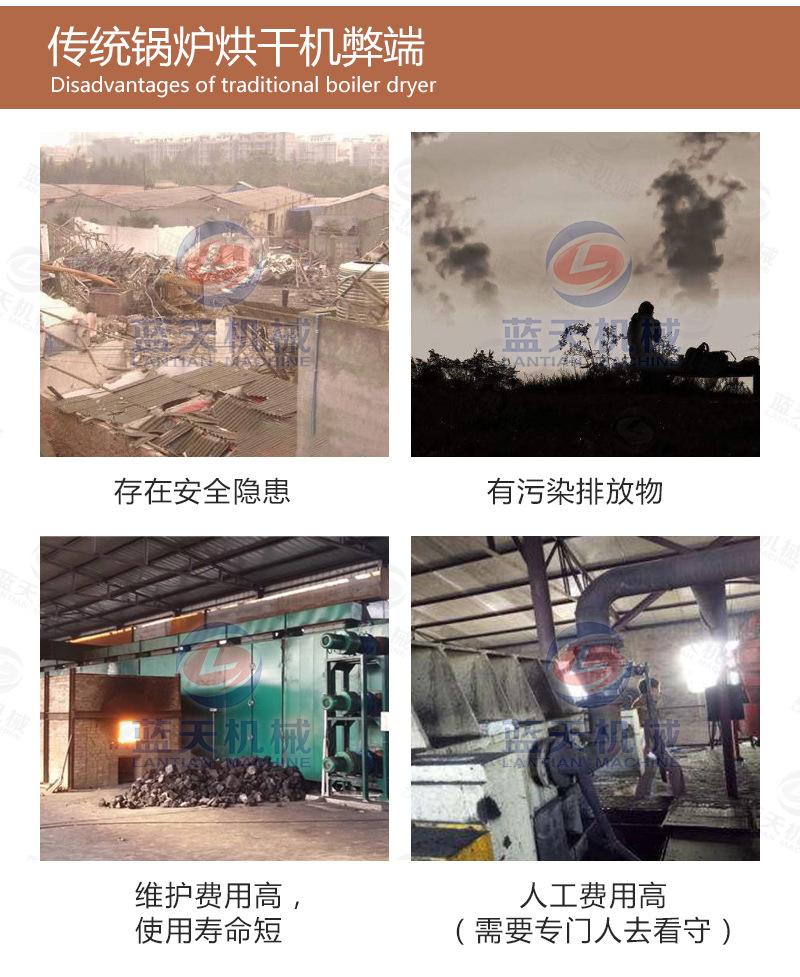 板蓝根烘干机_18.jpg
