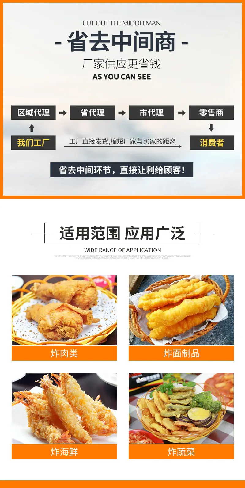 油炸线详情页_03.jpg
