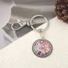Ojo de Diablo Ojo Azul Llavero Colgante Gema del Tiempo Bolso Joyería Transfronteriza Aleación Turca Colgante Venta al por Mayor