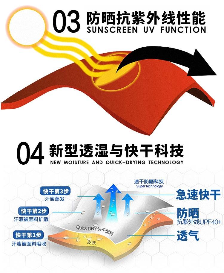 一键复制_20220708165930