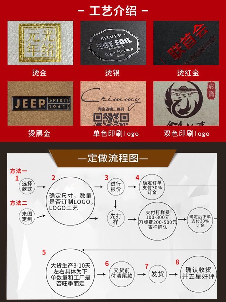 尾部--购物须知_01
