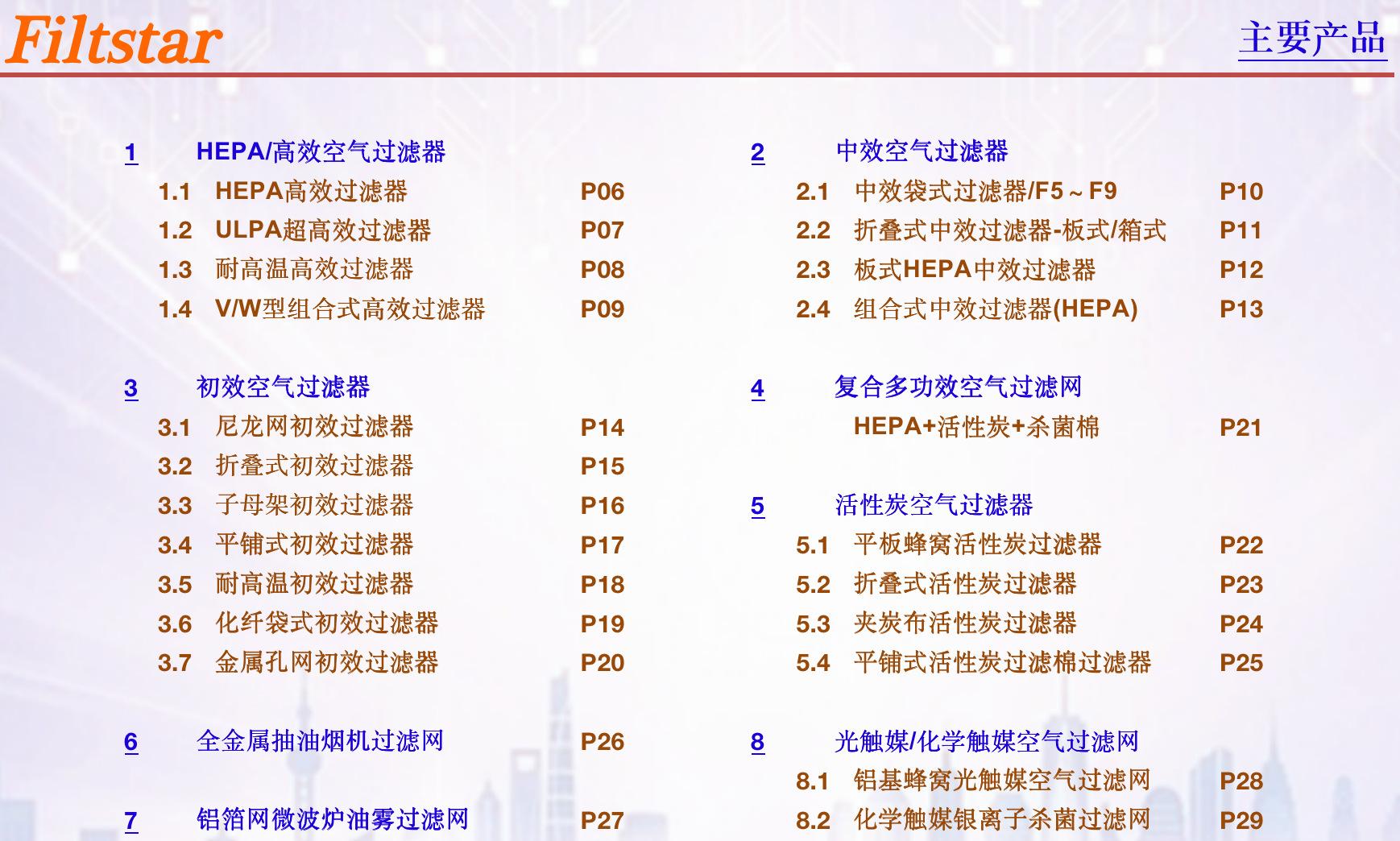全部产品类目-2