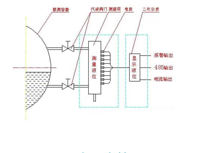 电接点水位计-JD_06.jpg