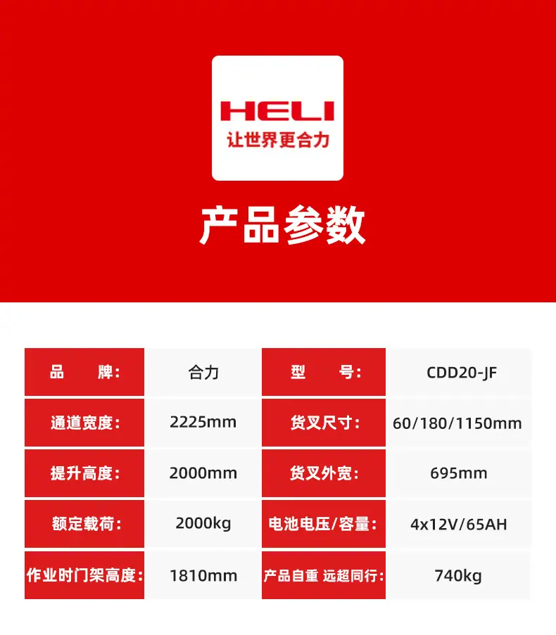 17-堆高车：合力站驾CDD20-JF详情页_14.jpg