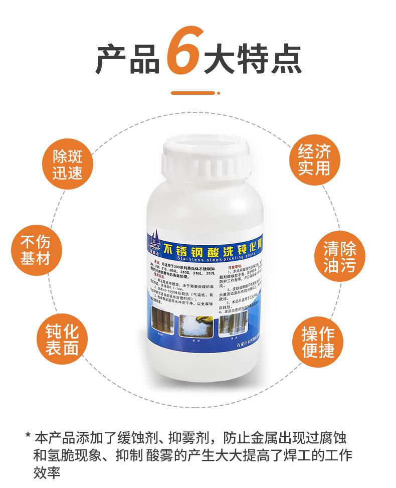 不锈钢清洗钝化膏详情psd改2_02.jpg