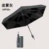 Guarda-chuva Automático de Alta Qualidade com Design de Remendo, Guarda-sol Unissex, Não Requer Dobrar, Proteção UV, Guarda-chuvas Atacado