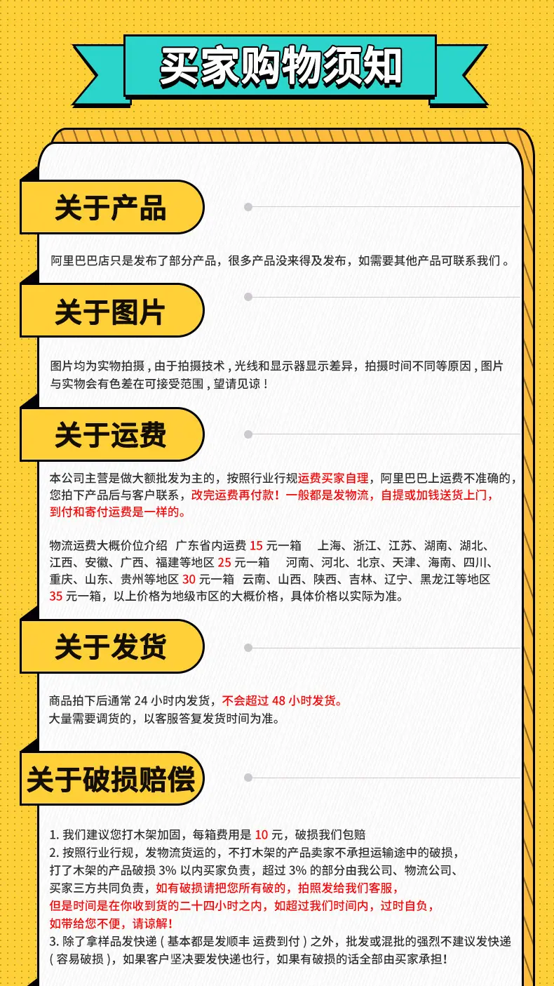 说明