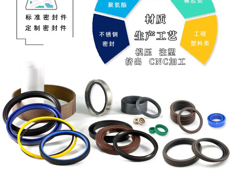 GRS斯特封 GNS格莱圈 模版002