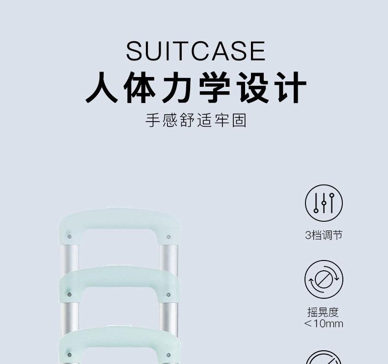 一键复制_20220509173358