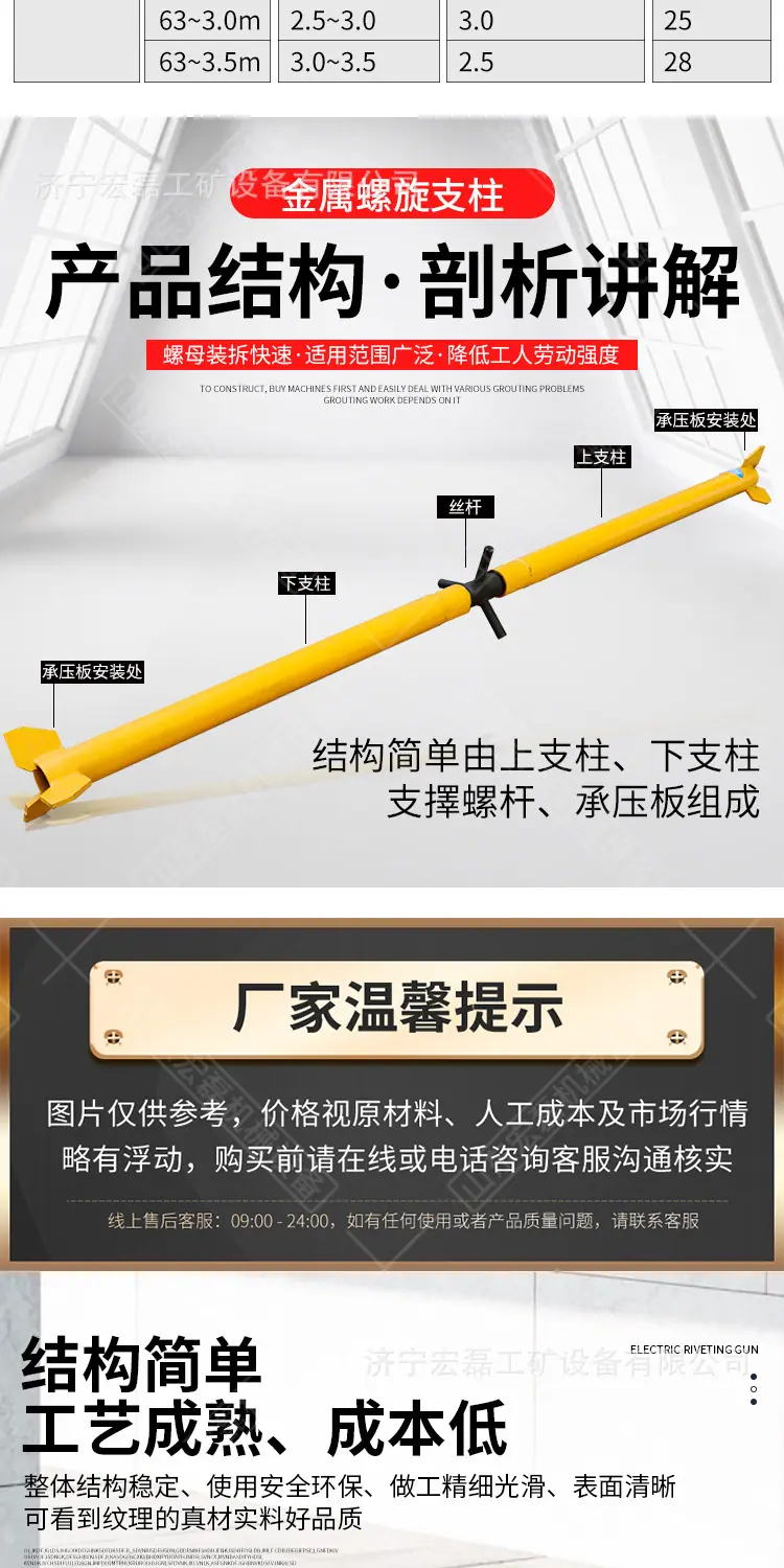 润宏金属螺旋支柱详情1_07