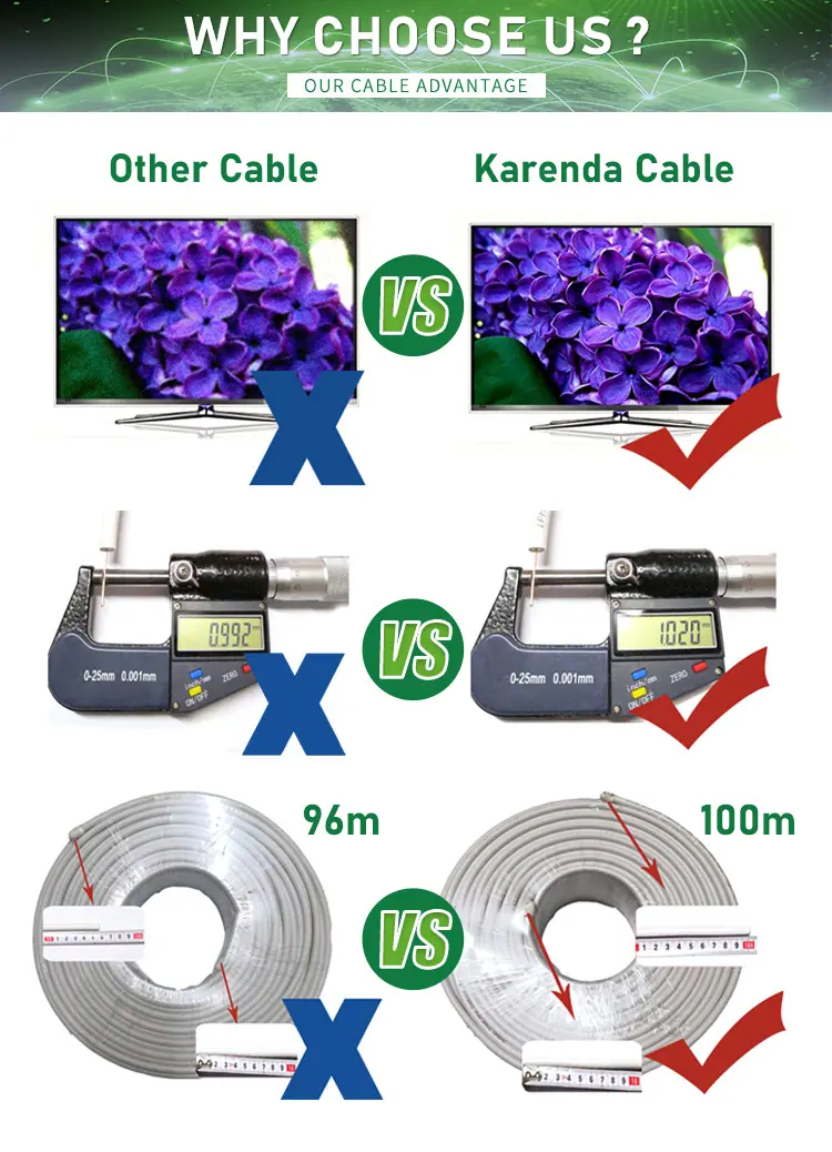 why choose us